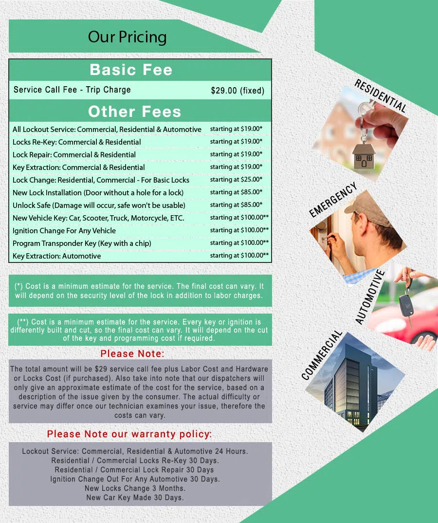 Affordable Locksmith Services Studio City, CA 818-492-3085